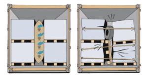 Dunnage airbag 