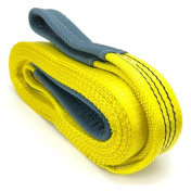 Flat Webbing Slings page link with its default image