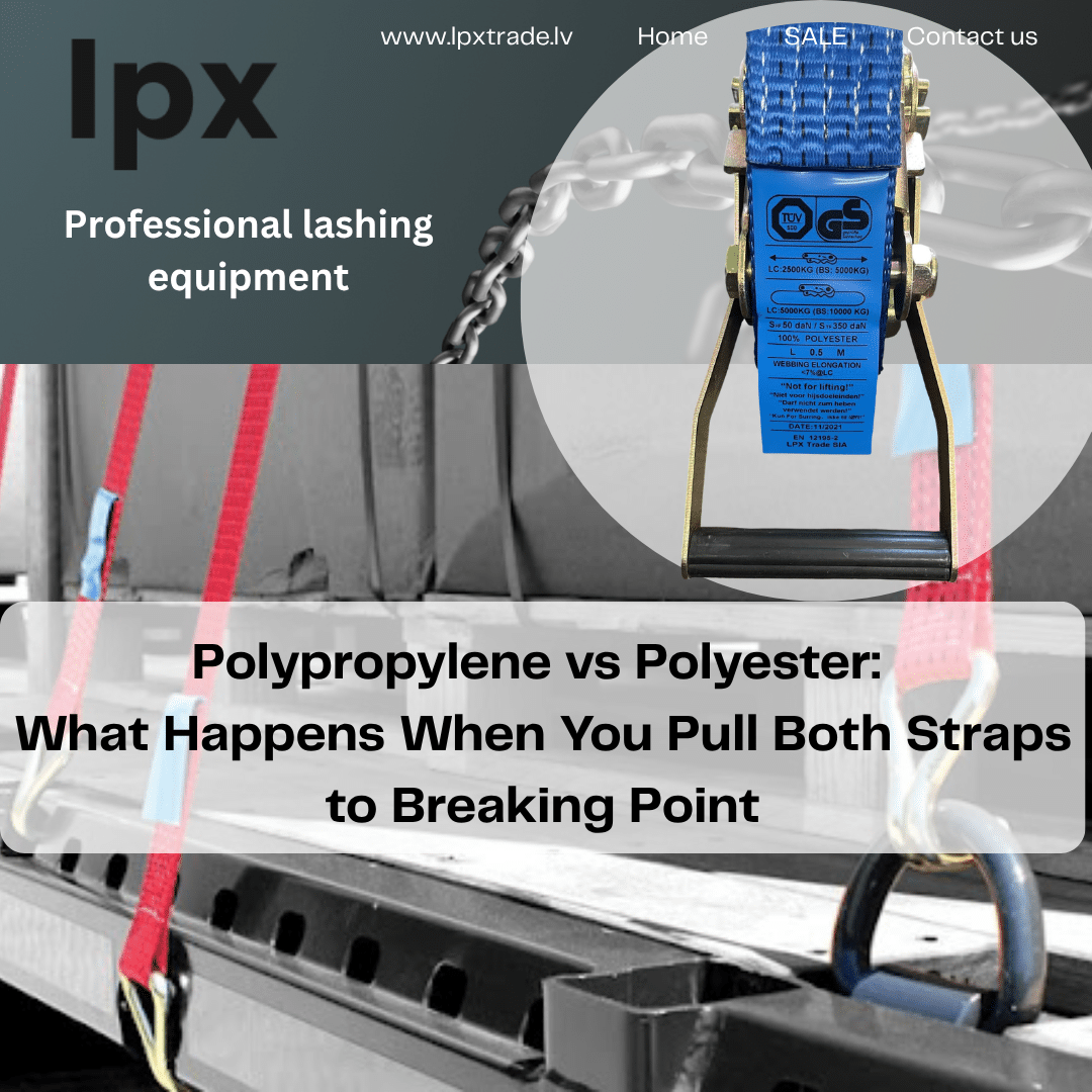Polypropylene vs Polyester What Happens When You Pull Both Straps to Breaking Point Polypropylene vs Polyester What Happens When You Pull Both Straps to Breaking Point