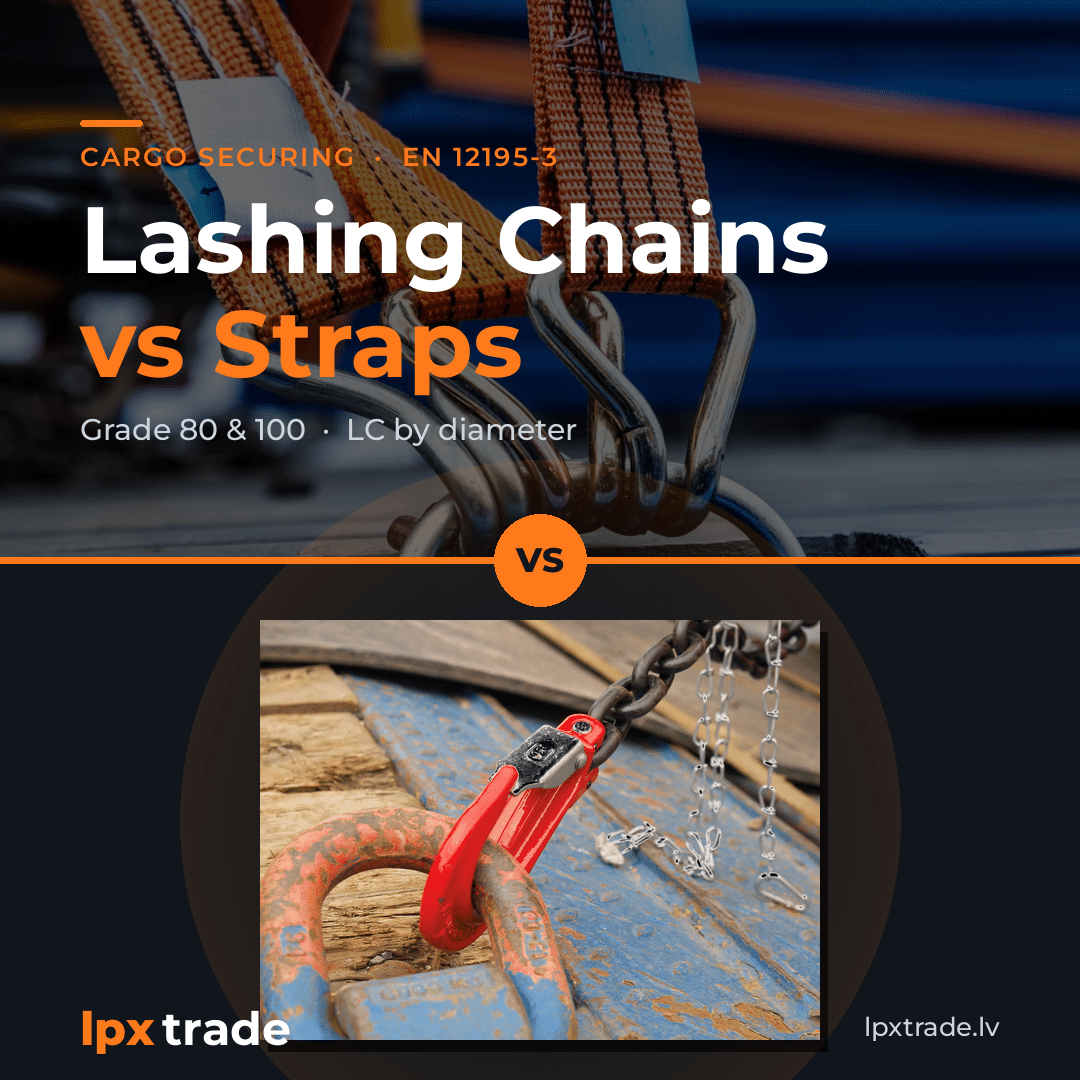 chains-cargo-1080×1080 Lashing chains vs straps: a lashing chain with hooks beside a ratchet strap securing cargo (EN 12195-3), LPX Trade